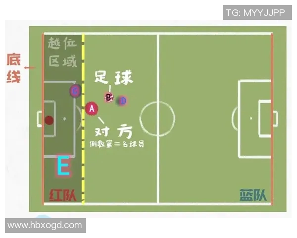 亚洲各国足球明星排名与实力对比解析图