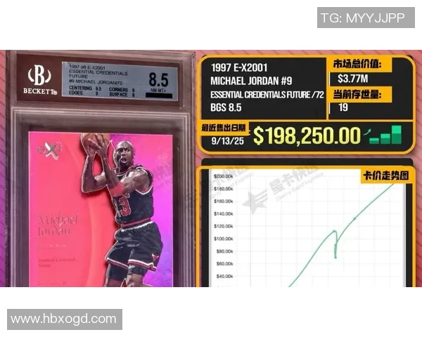 开最贵的足球明星卡价格揭晓 单张卡片价值超百万美元